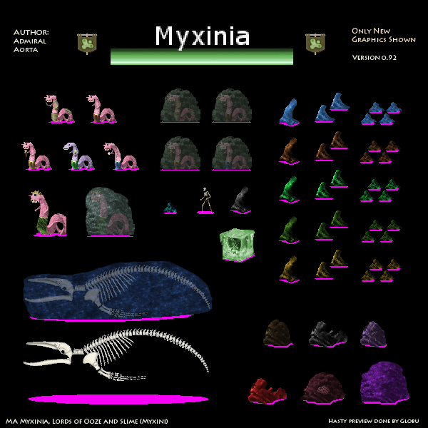 MA Myxinia
